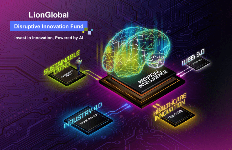 LionGlobal Disruptive Innovation Fund